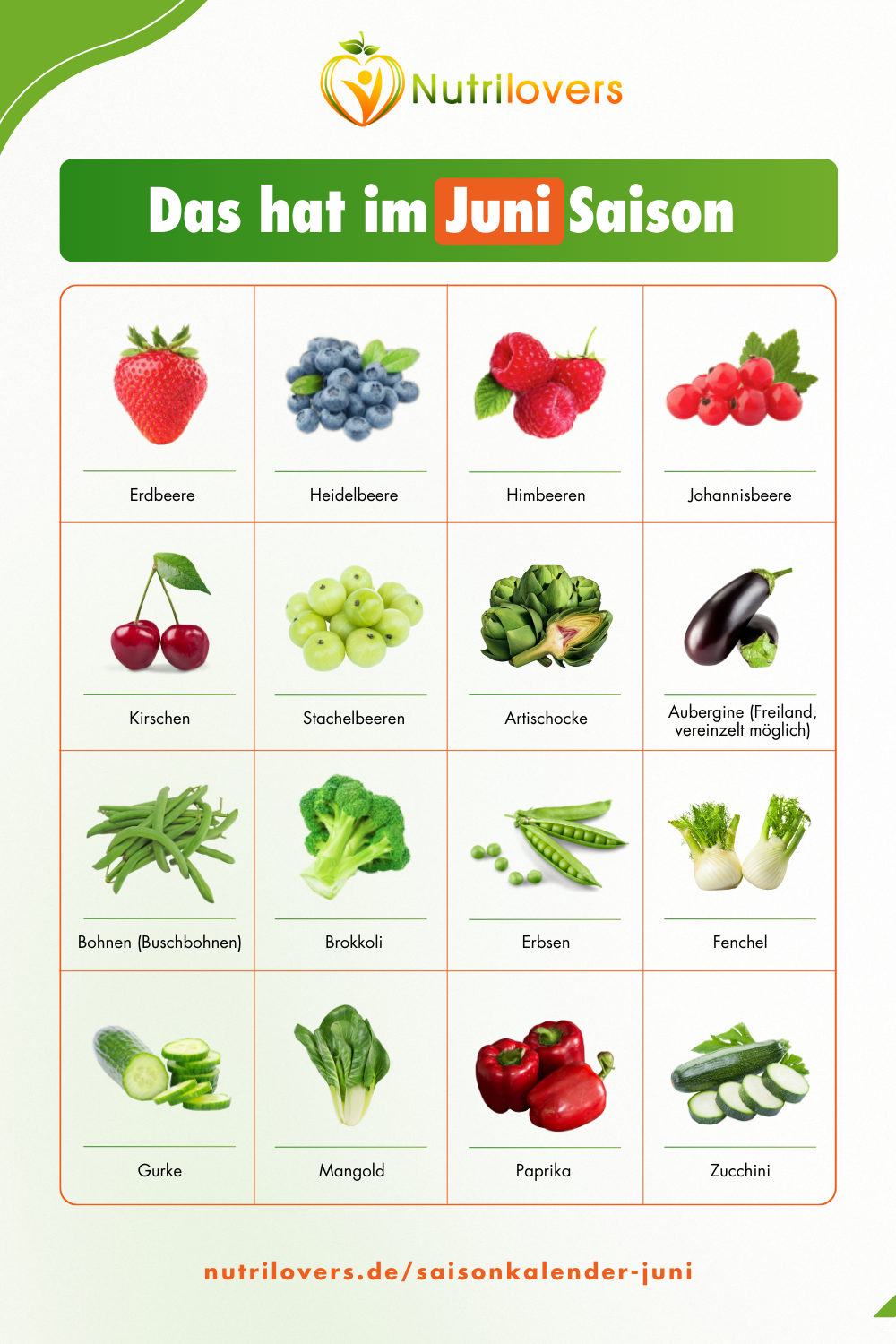 Juni – Sommerfrische pur: Beeren, Gemüse & leichte Genussküche