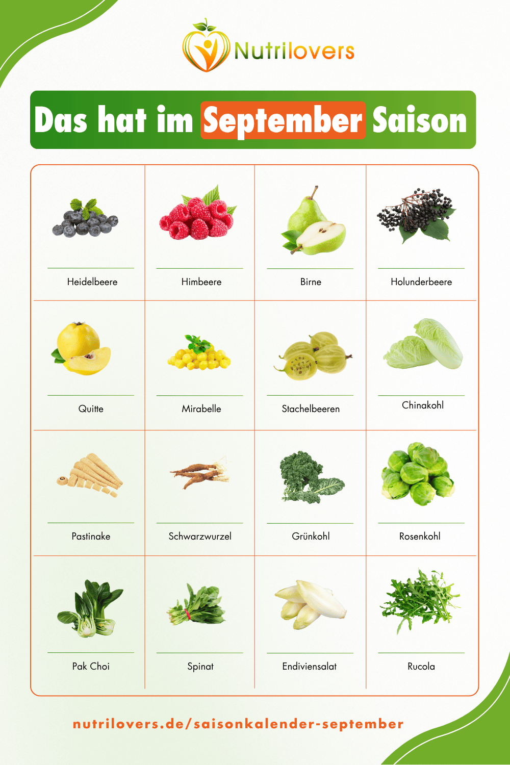 Saisonkalender September – Das hat jetzt Saison