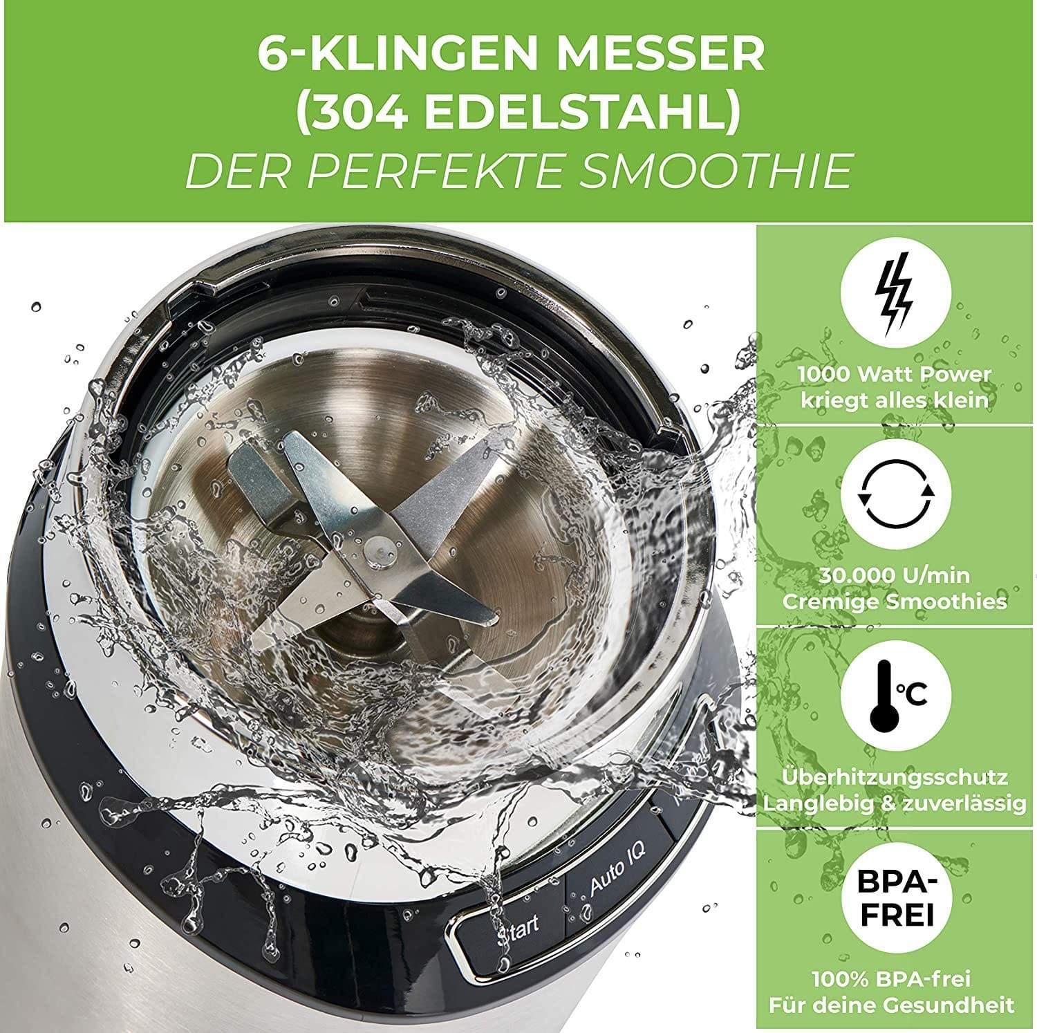 Nutrilovers Smoothie Maker NUTRI-BLENDER (B) Standmixer “Mix & Go” | 100% BPA-FREI kuechengeraete haushaltsgeraete WissenWasDrinIst