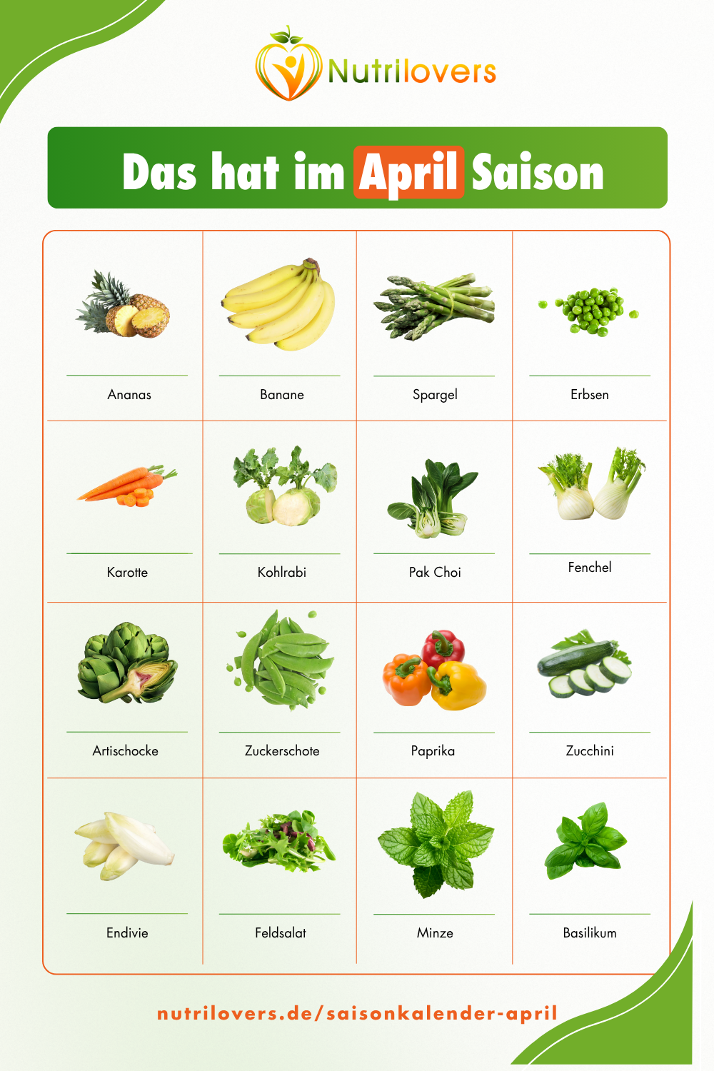 Frühlingsstart im April – Frische Power für deinen Körper mit saisonalem Obst & Gemüse