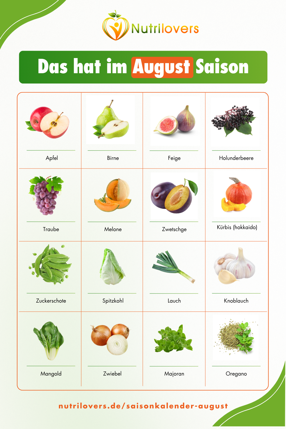 August – Das hat jetzt Saison: Voller Geschmack & reife Sommerernte