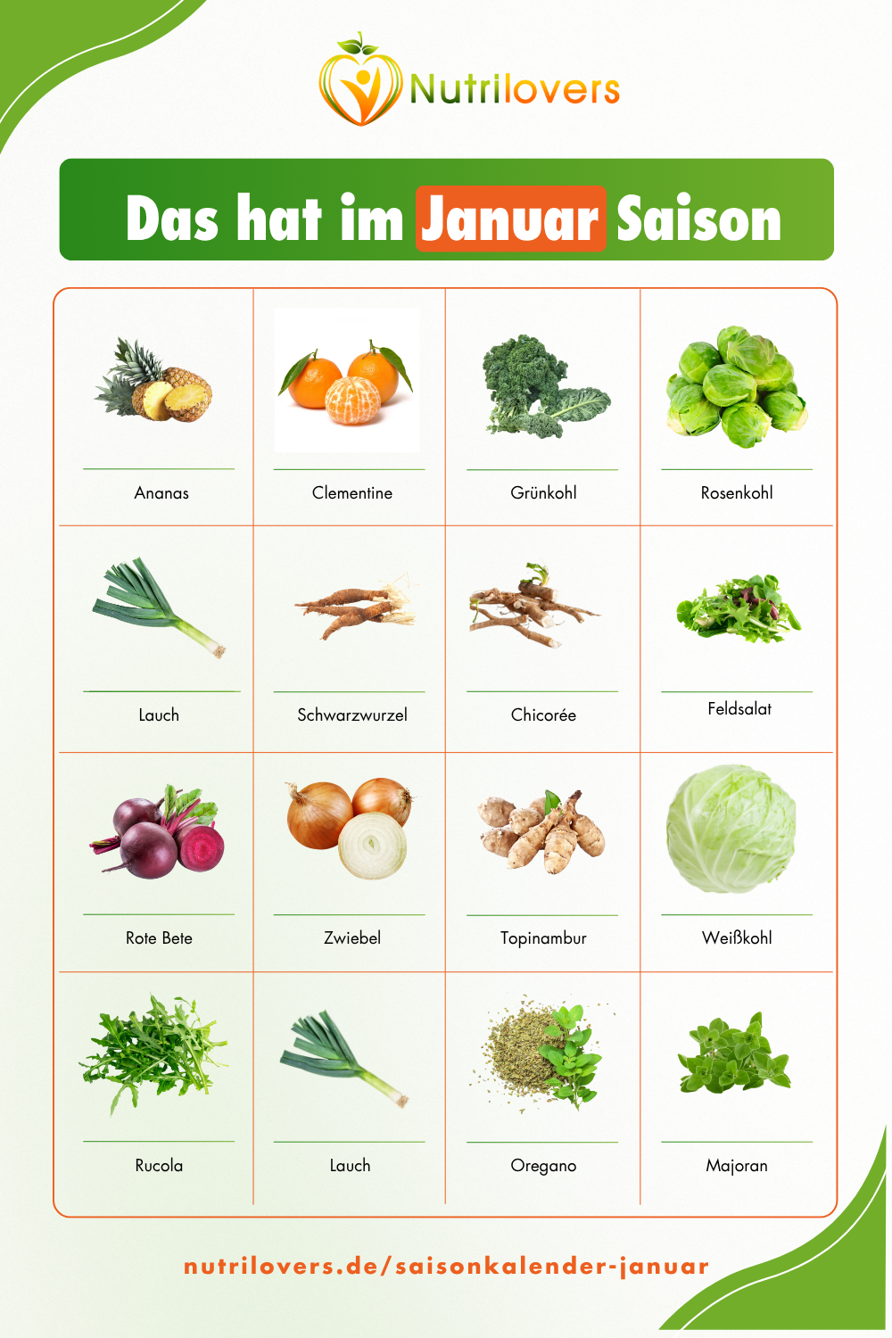 saisonkalender januar