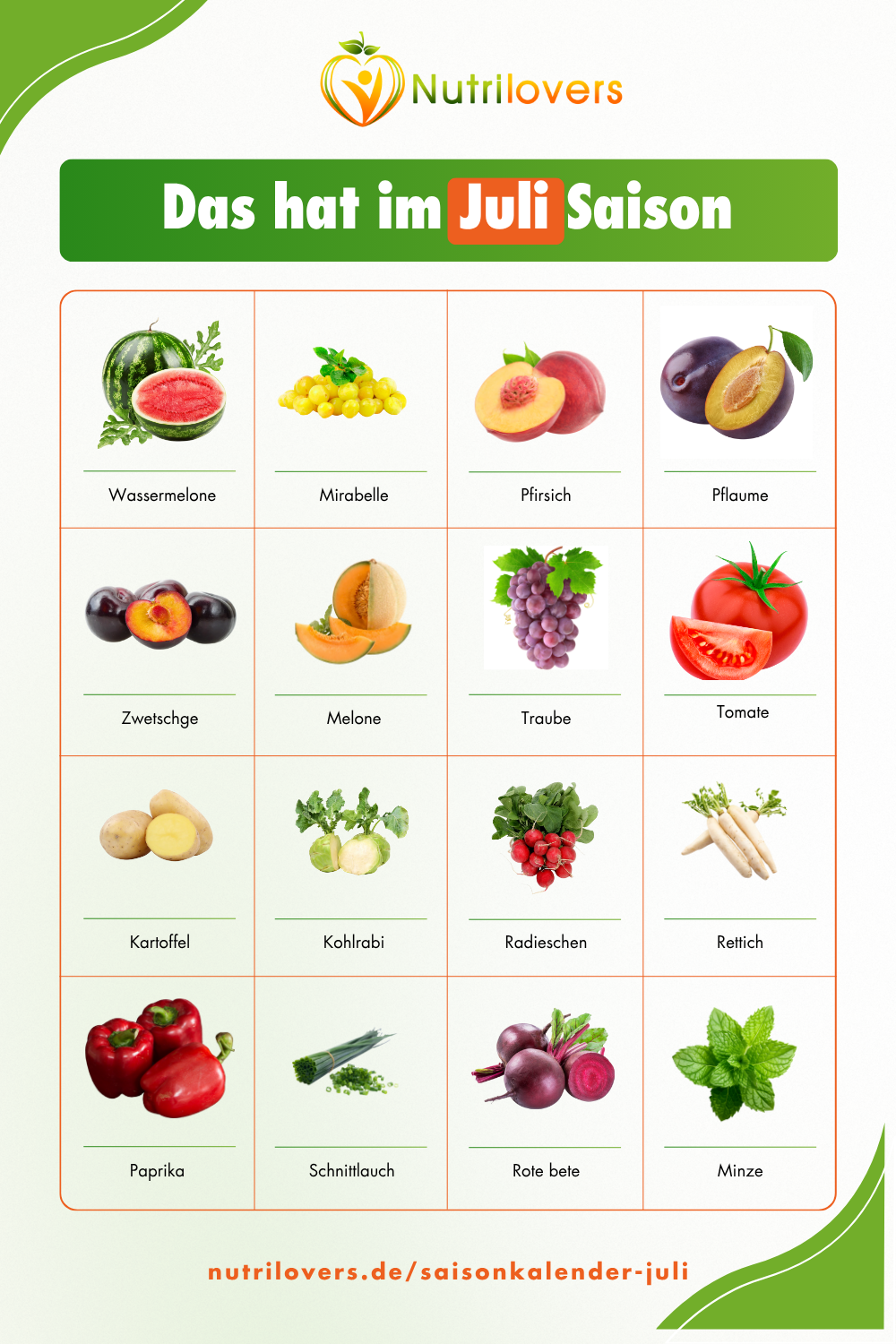Juli – Das hat jetzt Saison: Frische Sommerfrüchte & knackiges Gemüse