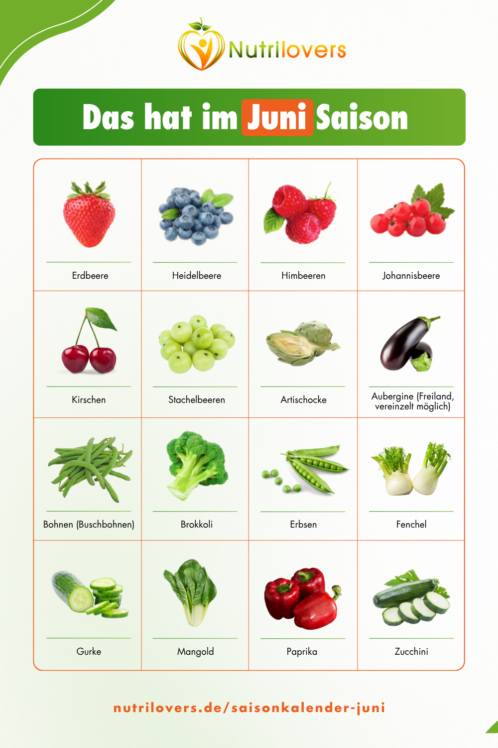 Juni – Sommerfrische pur: Beeren, Gemüse & leichte Genussküche