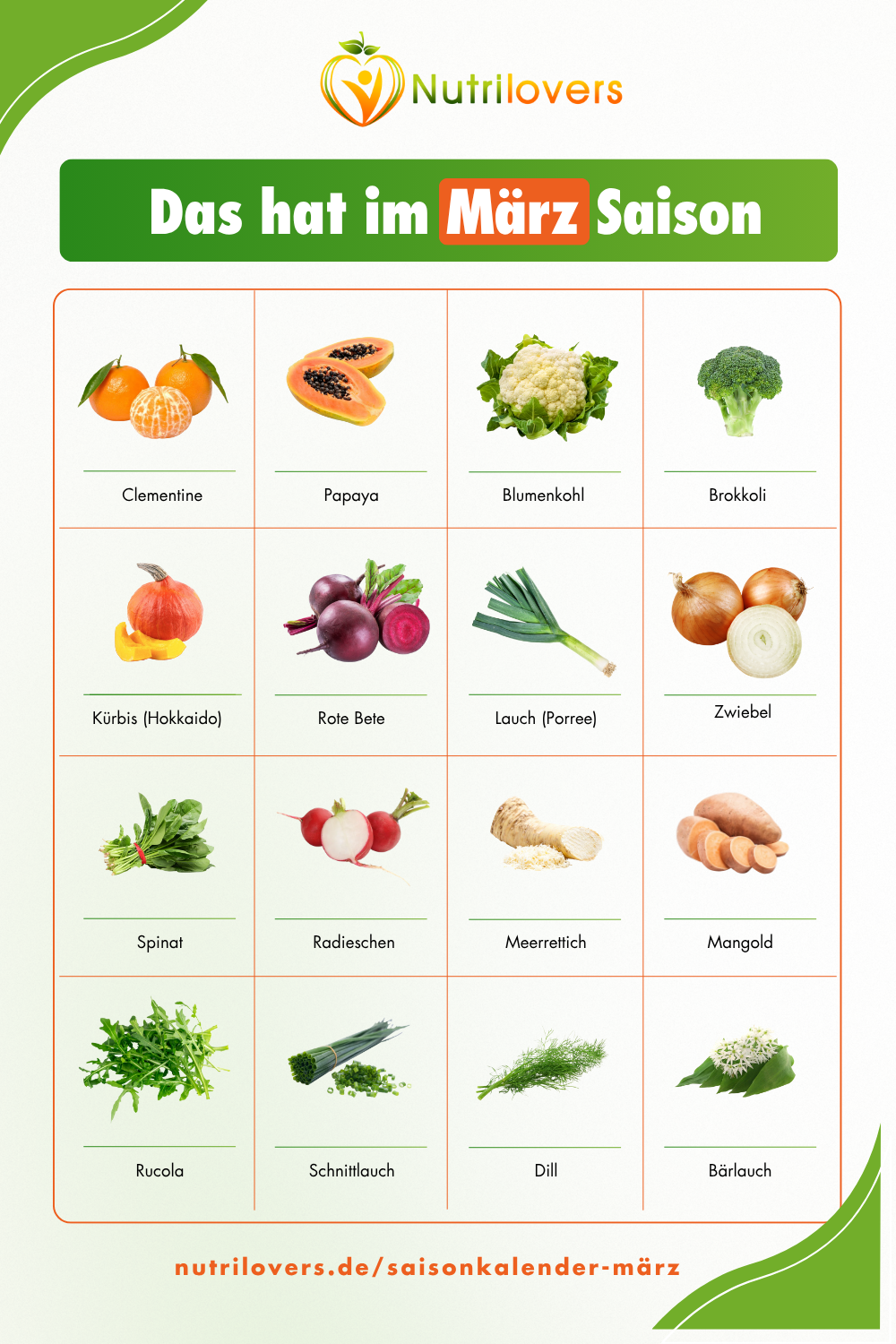 Frühlingsfrische im März – Saisonale Powerfoods mit Nutrilovers-Geräten