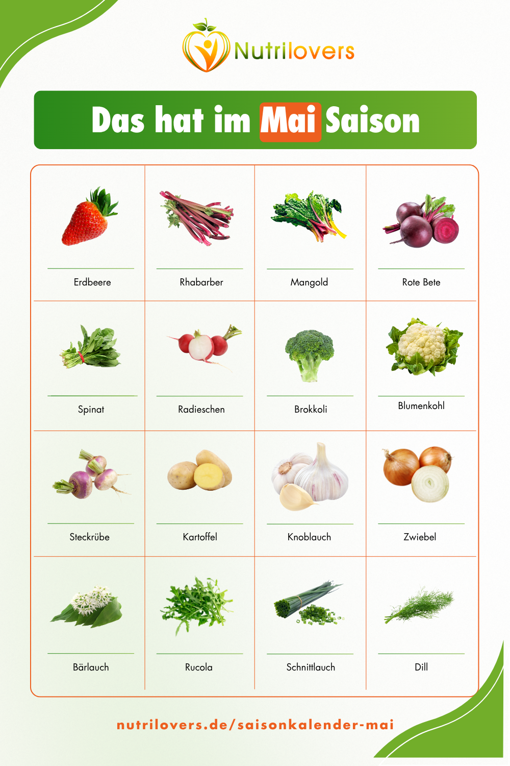 Mai – Frische Vielfalt für leichte, vitaminreiche Küche