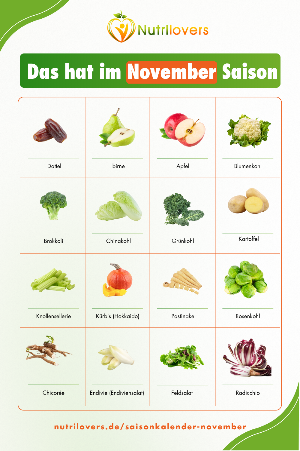 Einleitung – Wärmende Küche im November