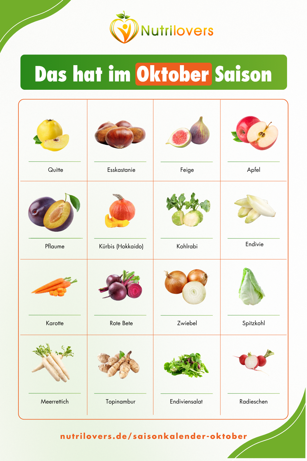 Saisonal essen im Oktober – Herbstliches Obst & Gemüse im Überblick